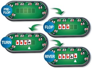 cách chơi bài poker 5 lá
