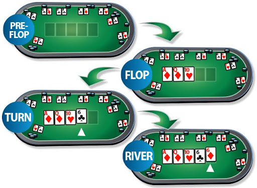 Hướng dẫn chi tiết cách chơi bài poker 5 lá tại Go88 